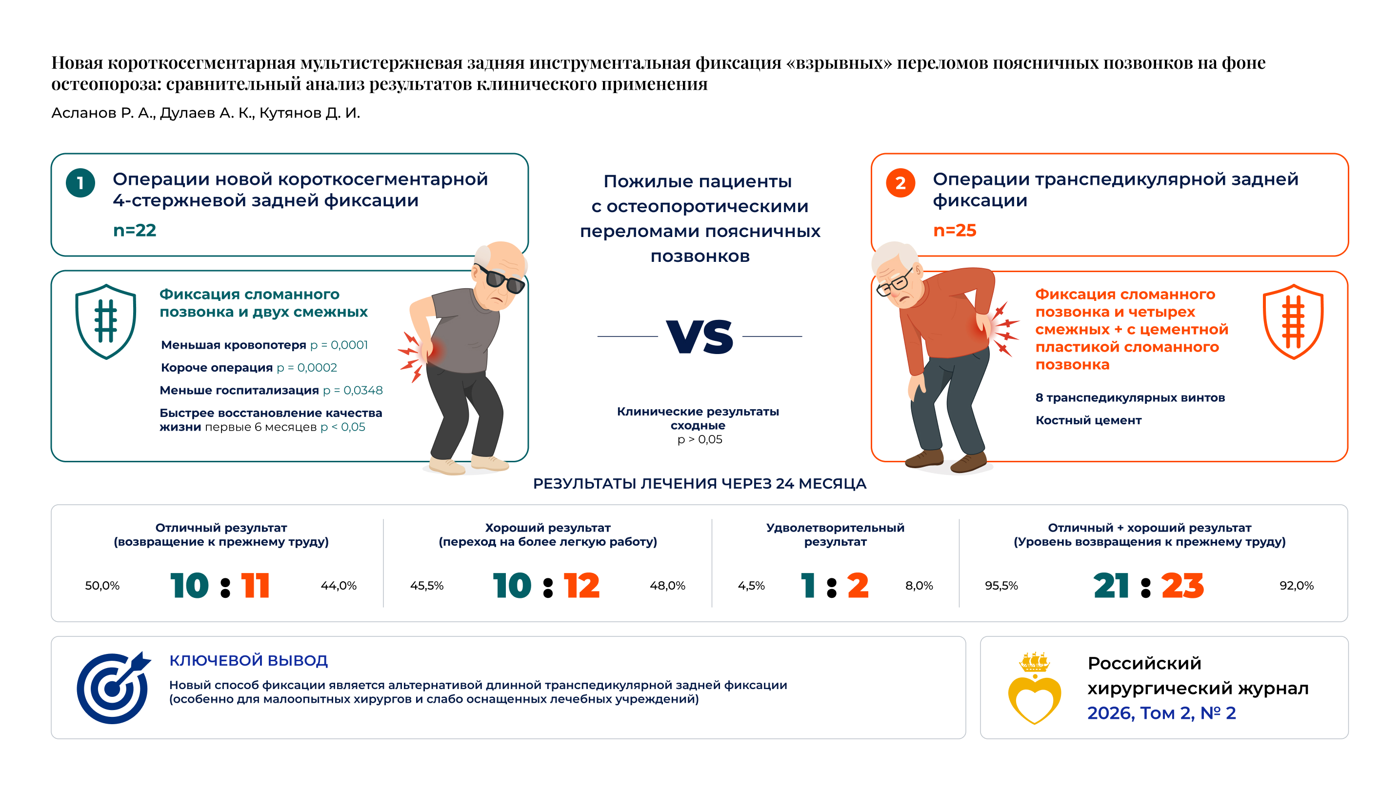 Изображение на обложке