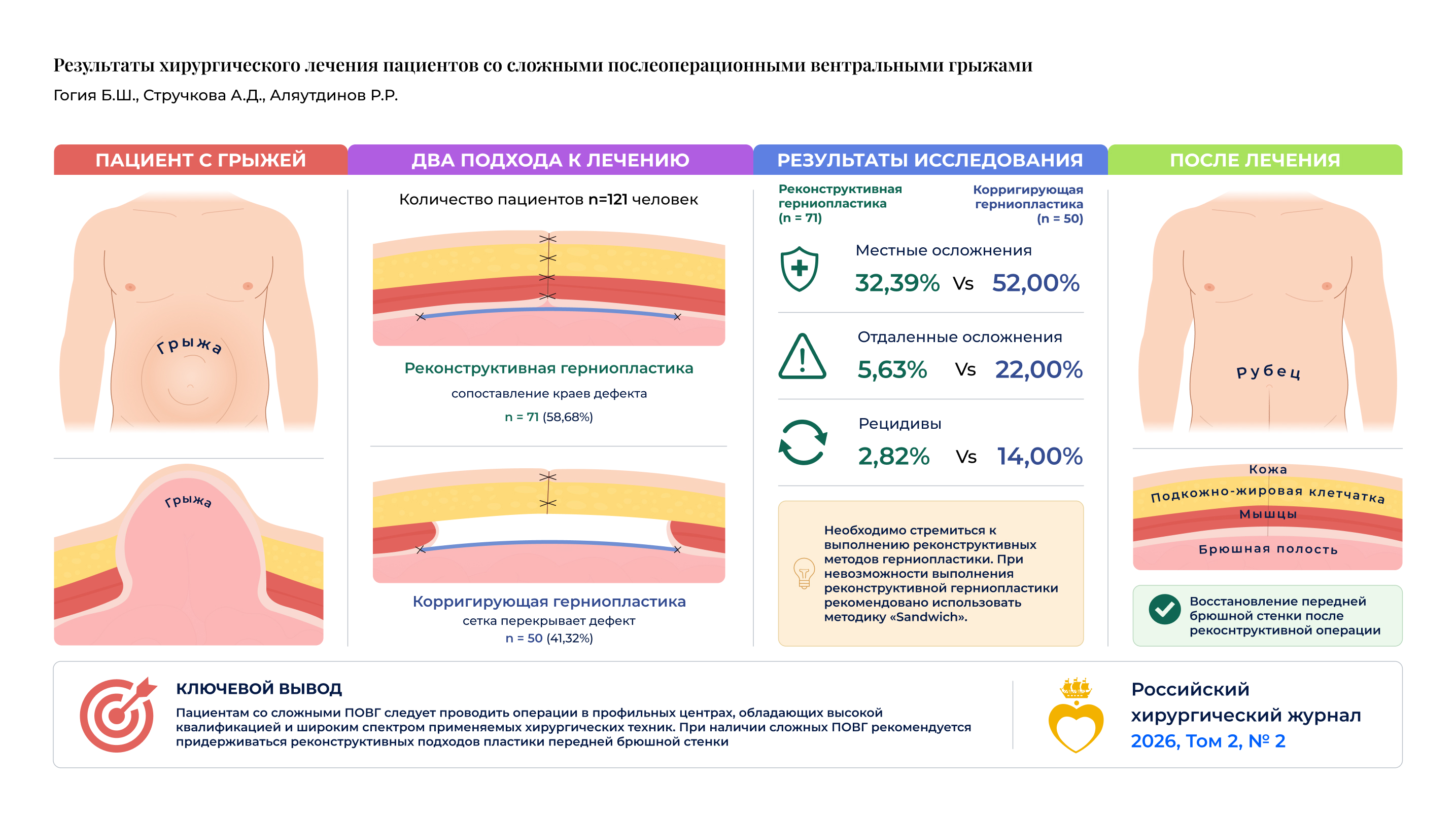 Изображение на обложке